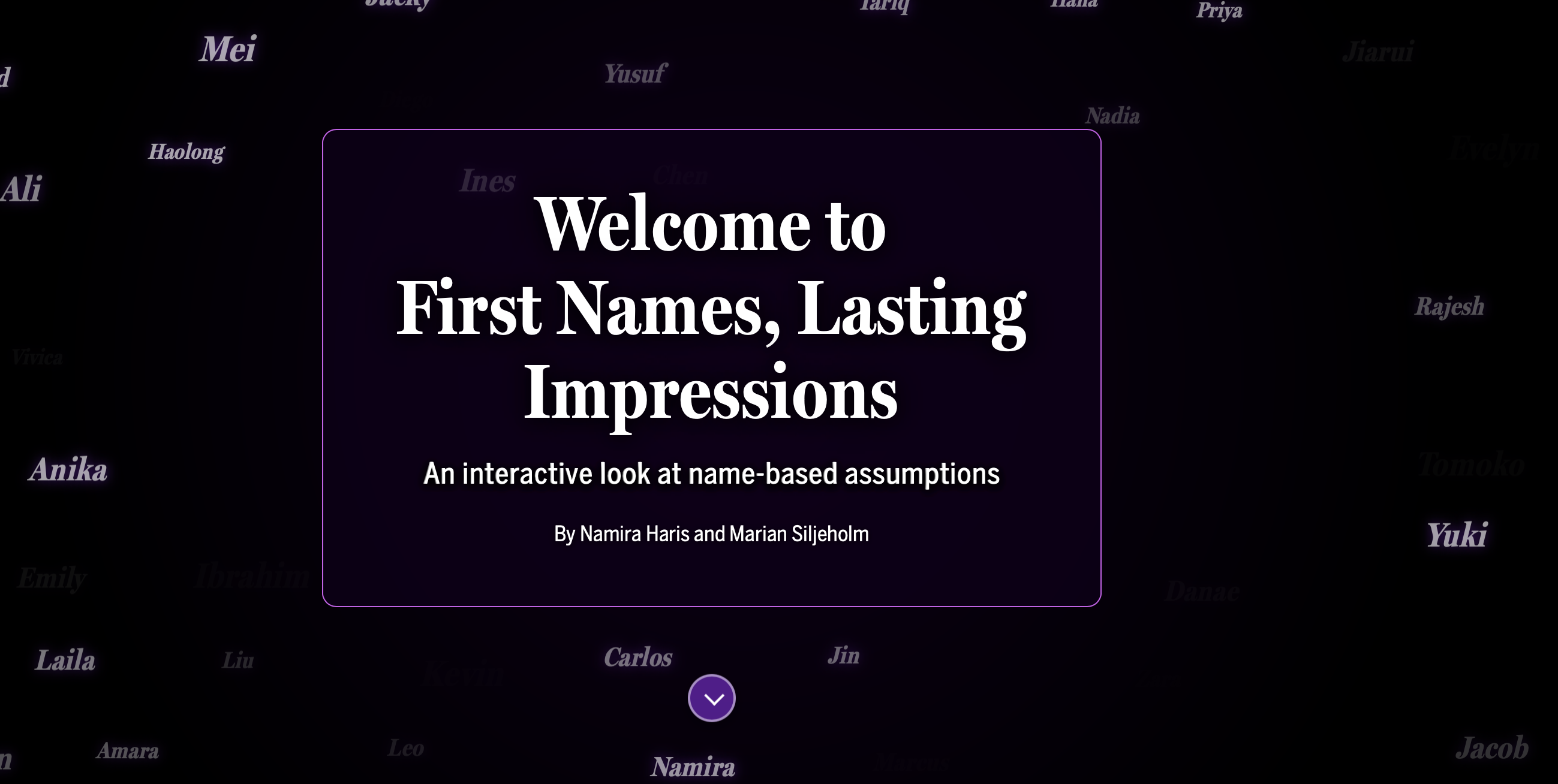 First Names, Lasting Impressions